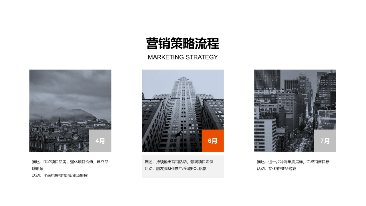 黑色商务营销竞标方案PPT案例