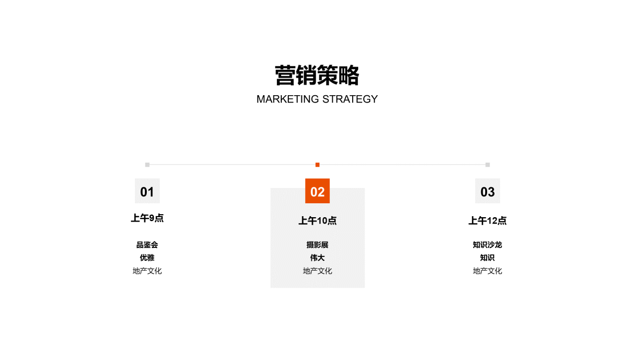 黑色商务营销竞标方案PPT案例