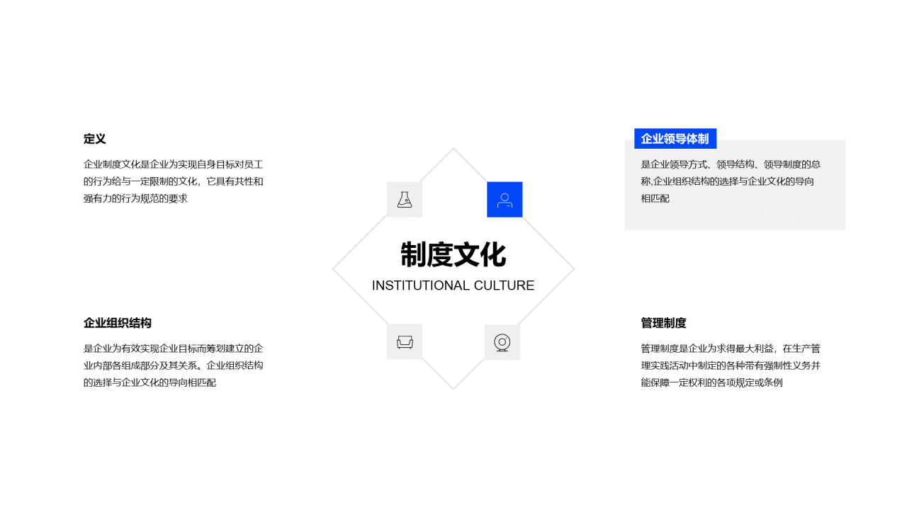 多色简约企业文化建设