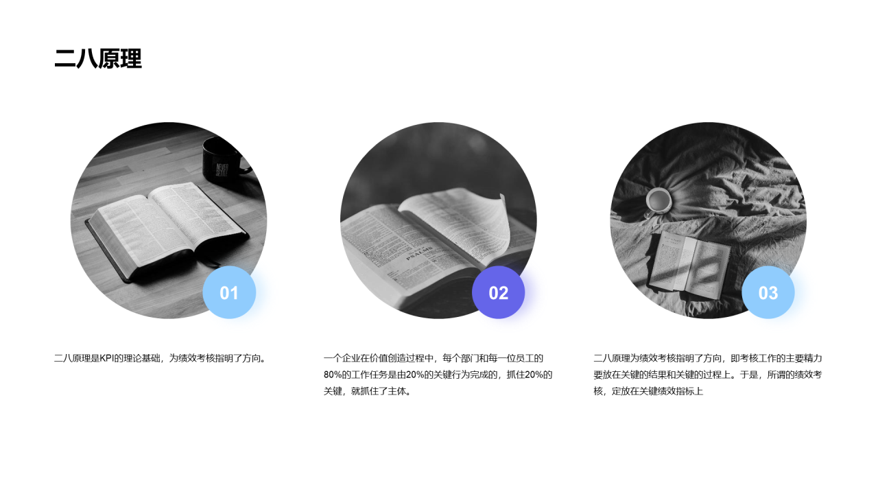 粉色插画KPI关键效绩指标考核