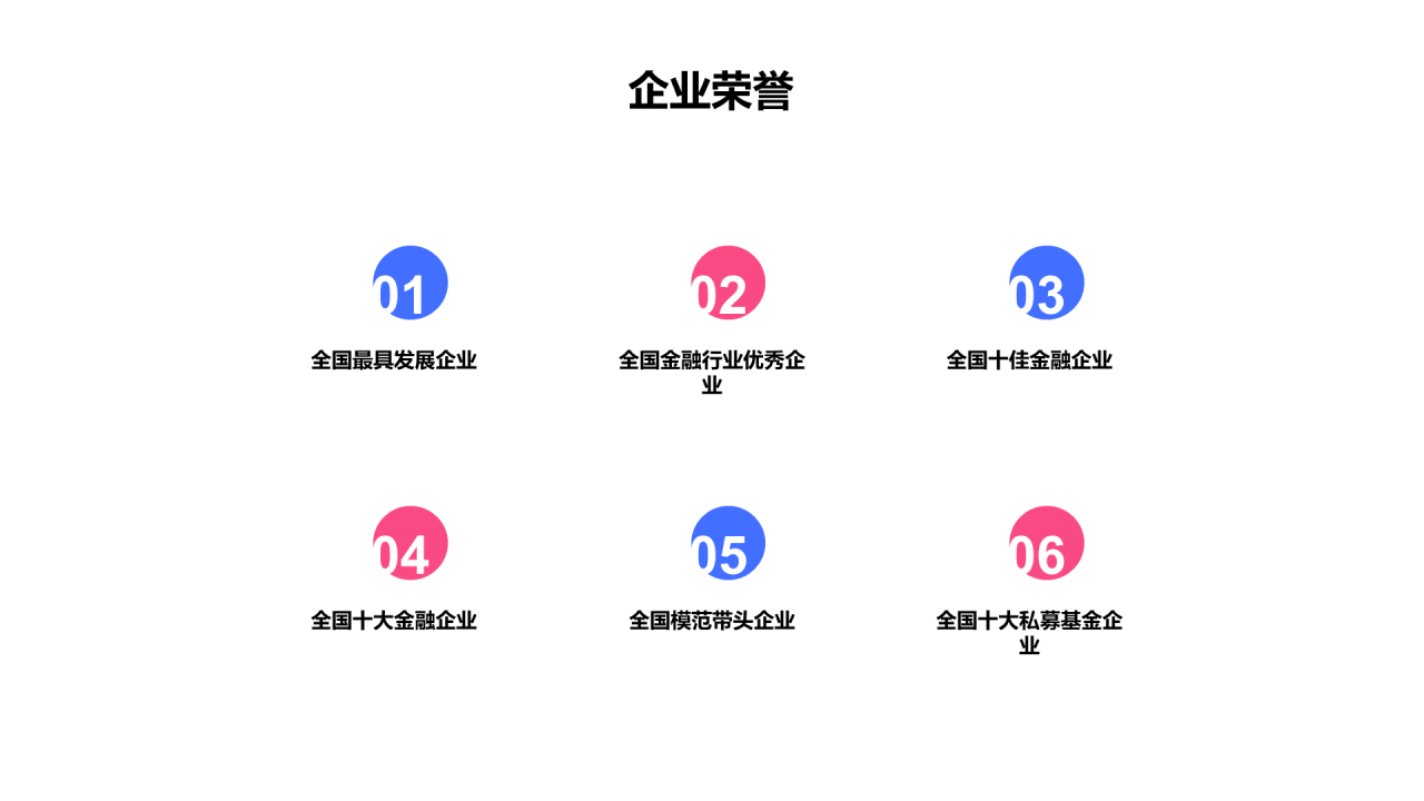 2021新员工入职培训PPT案例