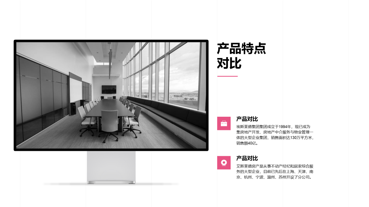 商业项目计划书PPT案例