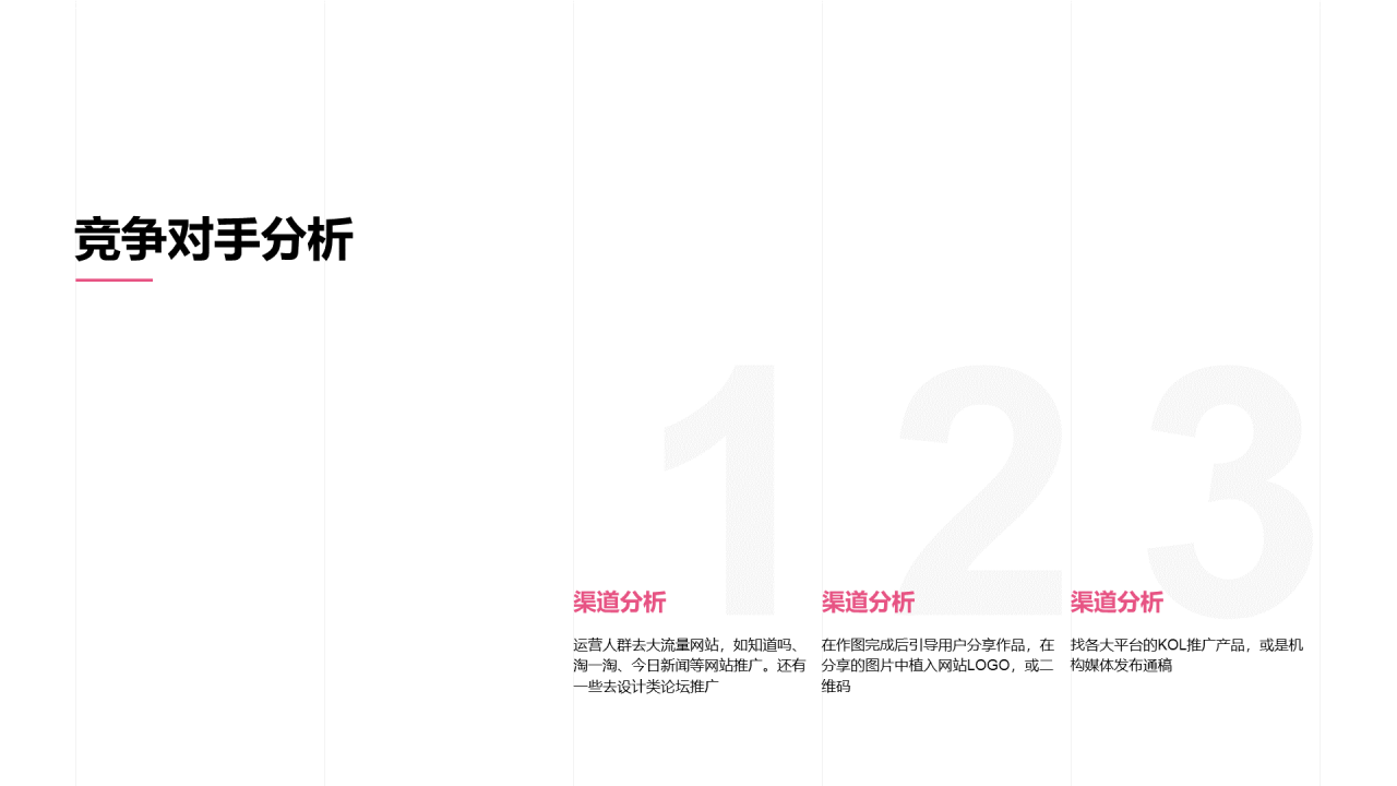 商业项目计划书PPT案例