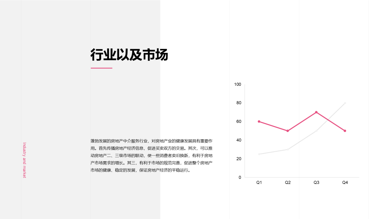 商业项目计划书PPT案例