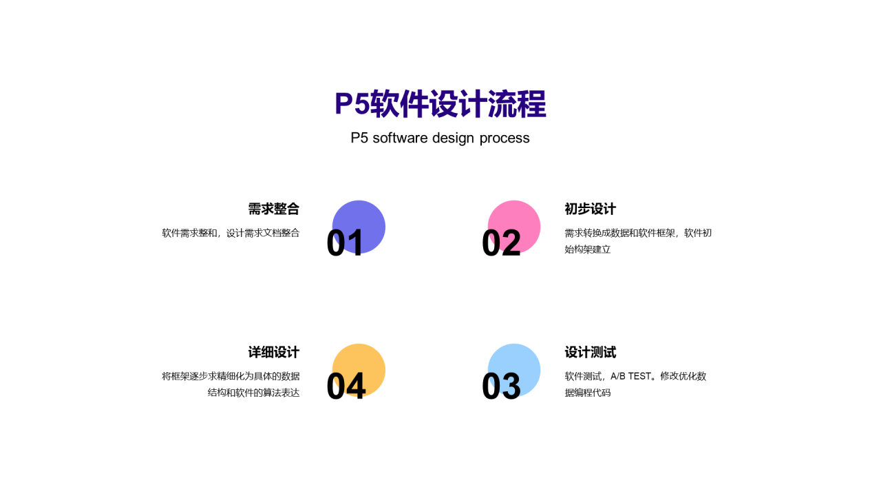多色插画软件设计教学课堂PPT案例