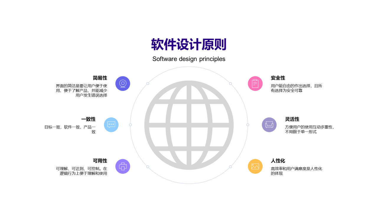 多色插画软件设计教学课堂PPT案例