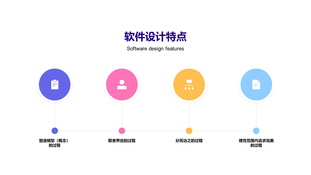 多色插画软件设计教学课堂PPT案例