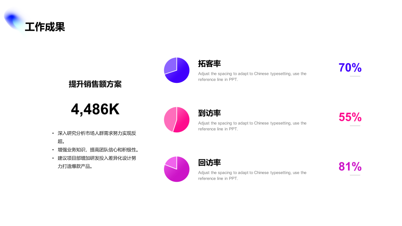 多色创意竞聘述职PPT案例