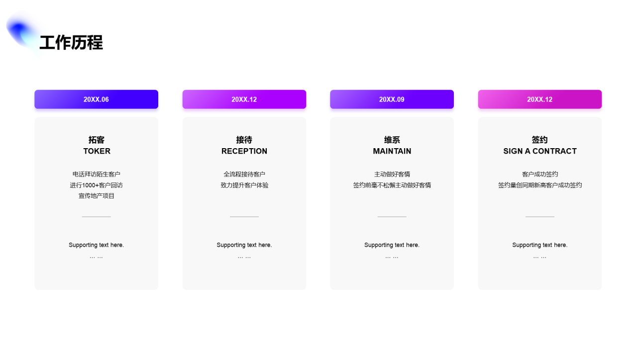 多色创意竞聘述职PPT案例