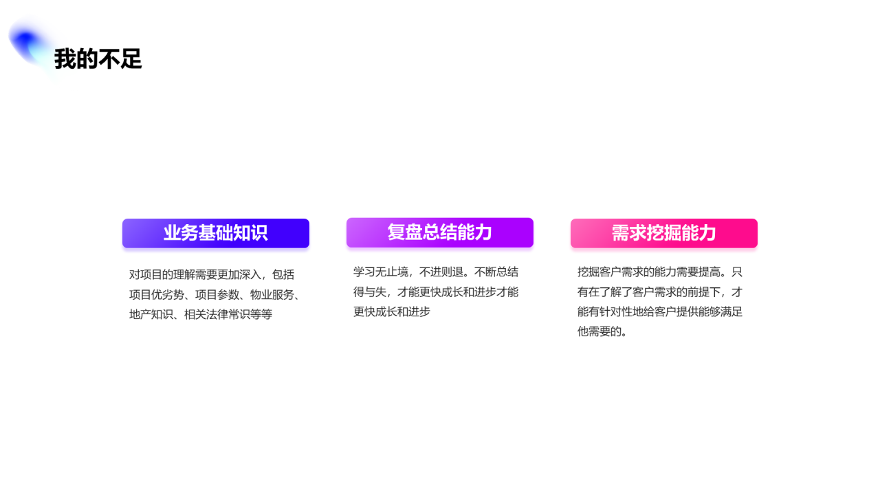 多色创意竞聘述职PPT案例