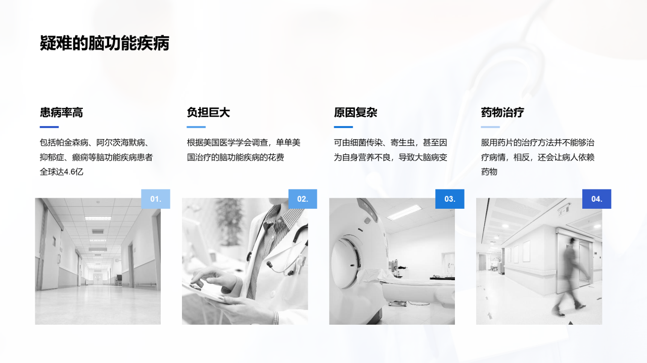 蓝色创意医疗健康研究报告PPT案例