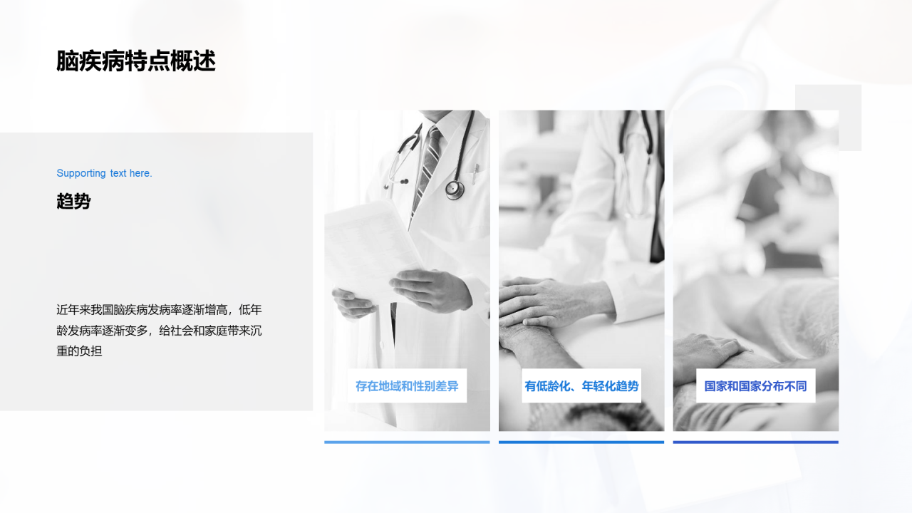 蓝色创意医疗健康研究报告PPT案例