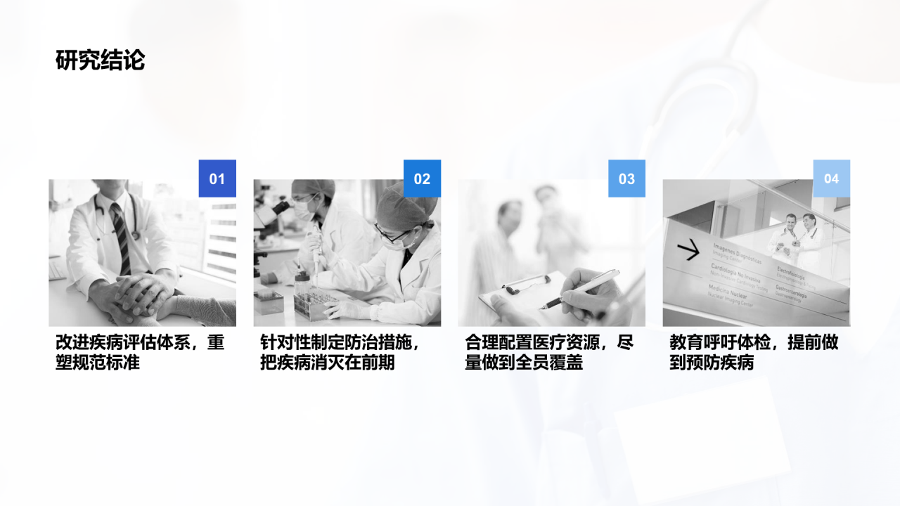 蓝色创意医疗健康研究报告PPT案例