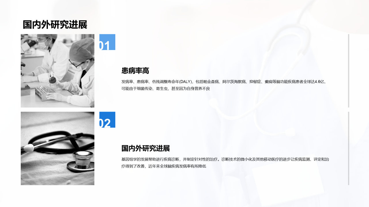蓝色创意医疗健康研究报告PPT案例