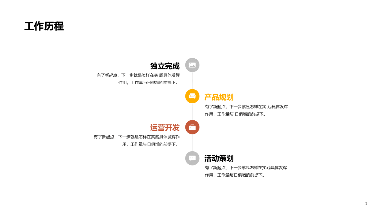 橘色插画竞聘述职PPT案例