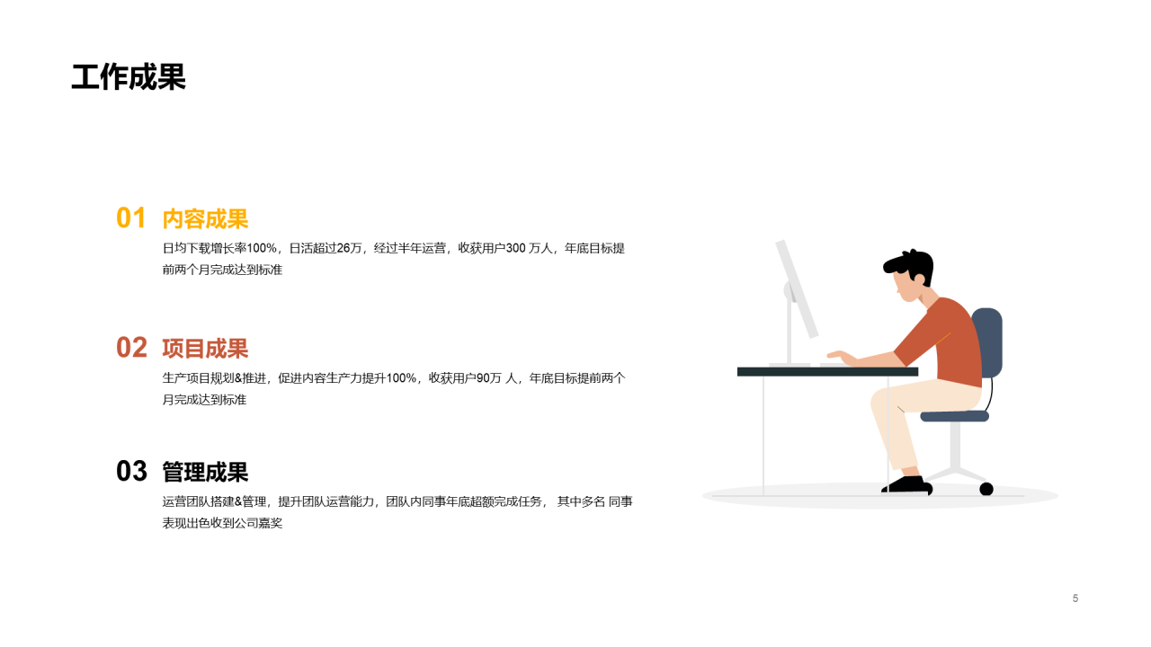 橘色插画竞聘述职PPT案例