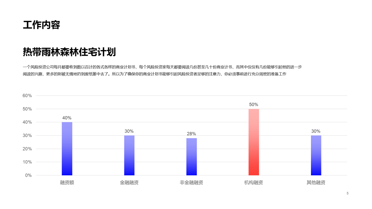 多色插画风个人简历PPT案例