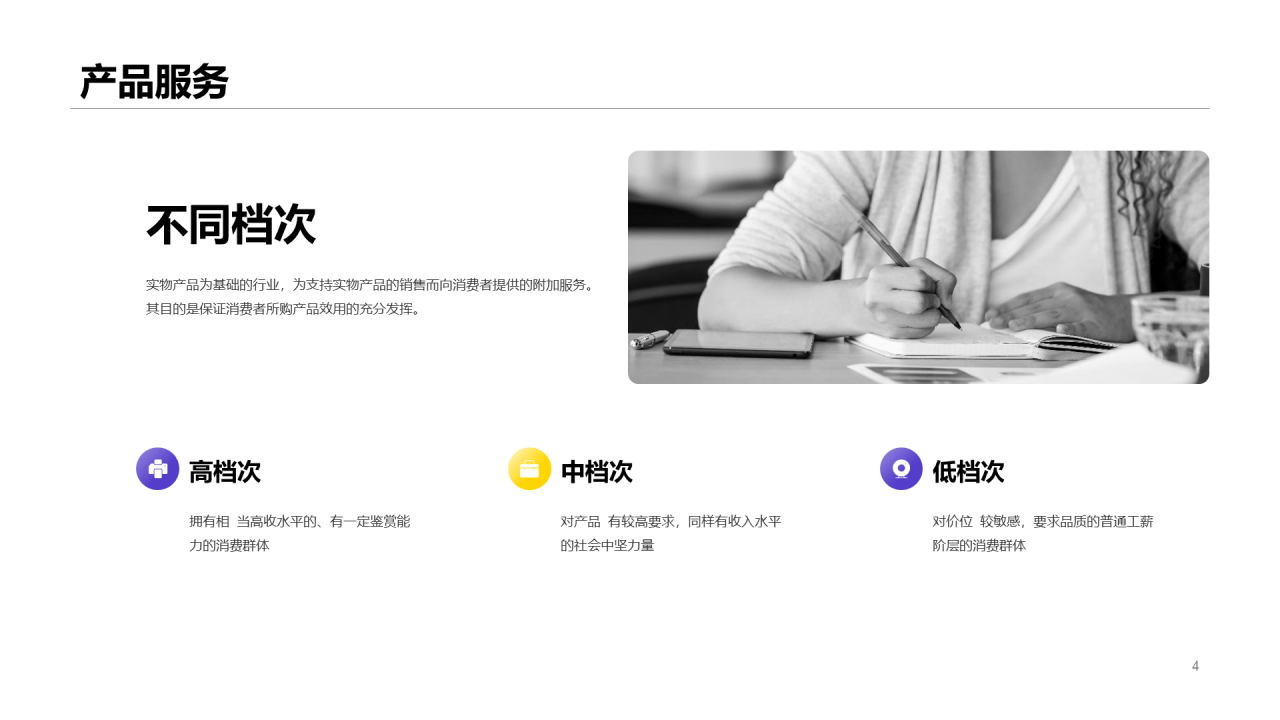 蓝色商务商业计划书PPT案例