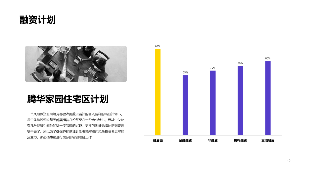 蓝色商务商业计划书PPT案例