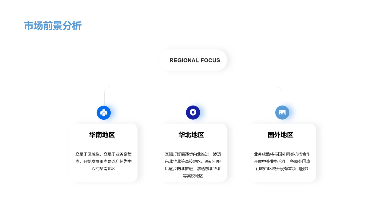 蓝色创意简约工作总结PPT案例