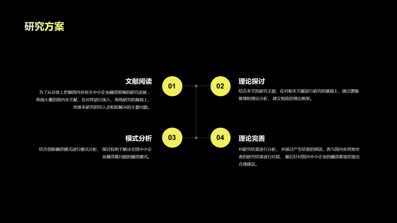 多色简约创意几何毕业答辩PPT案例