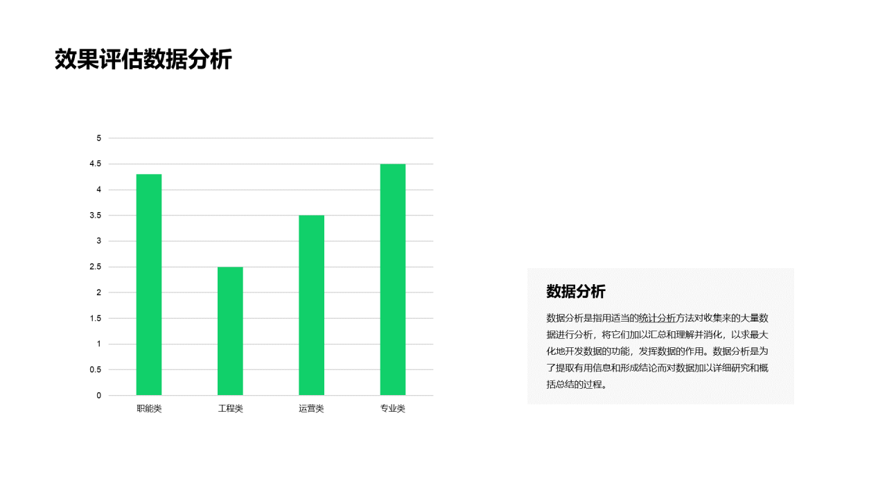 多色商务地产工作总结PPT案例