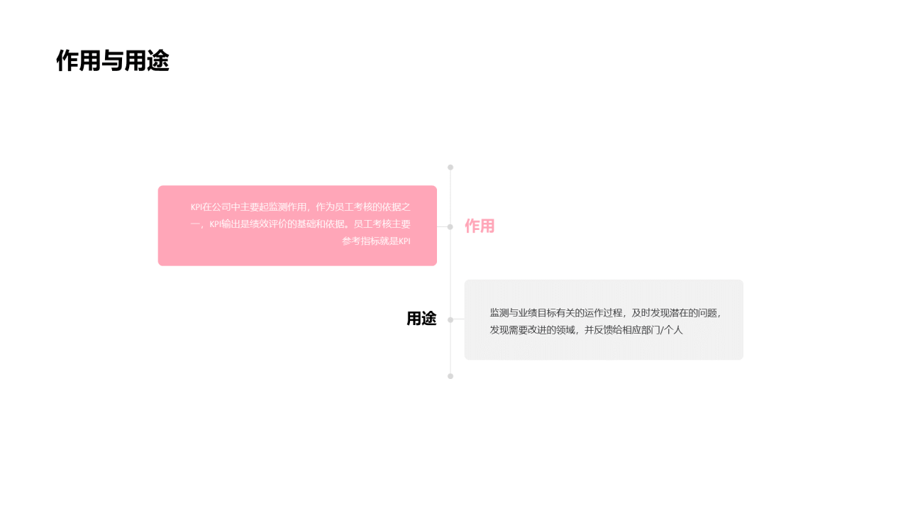 粉色插画市场营销PPT案例