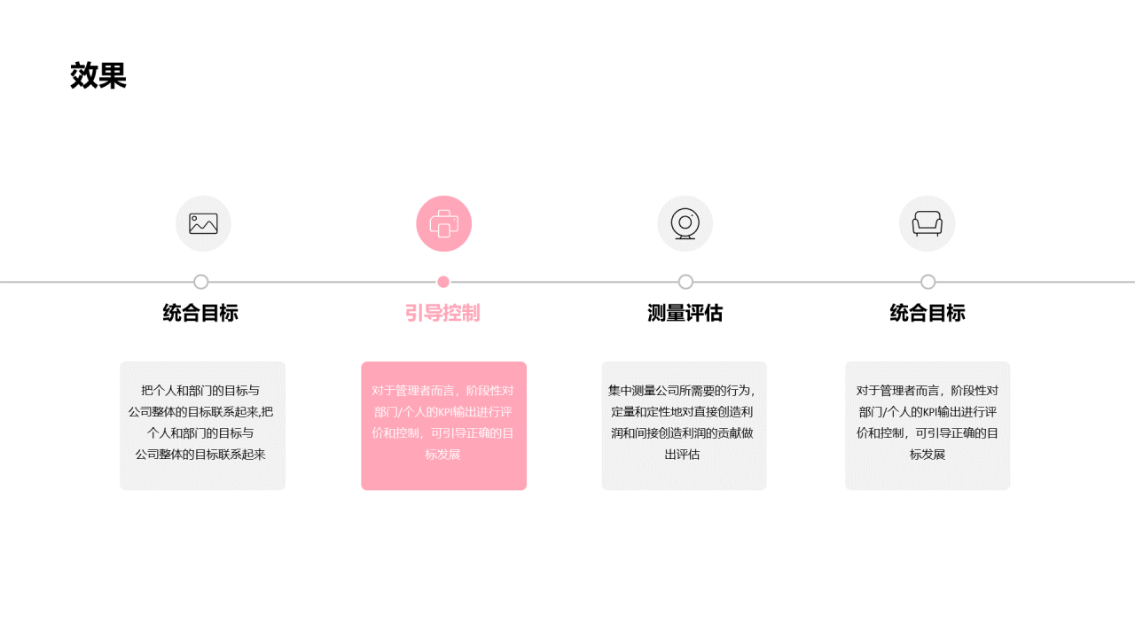 粉色插画市场营销PPT案例