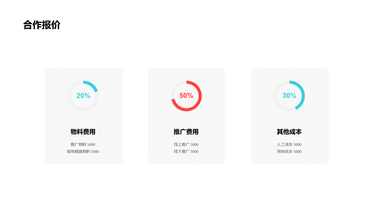 蓝色创意简约市场营销PPT案例