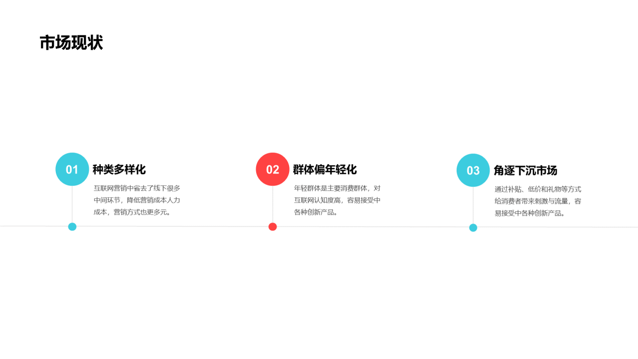 蓝色创意简约市场营销PPT案例