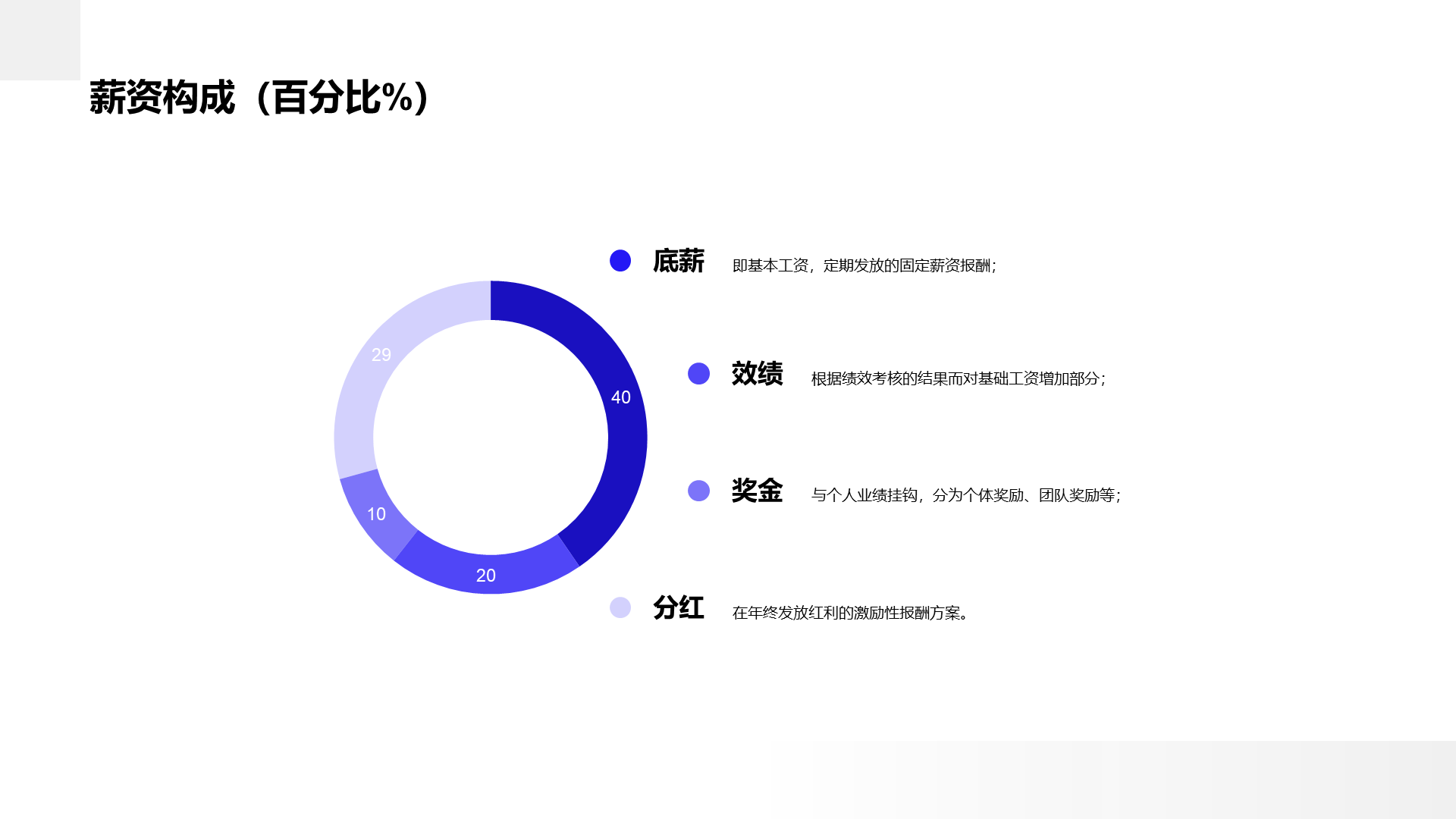 Blue business recruitment PPT case