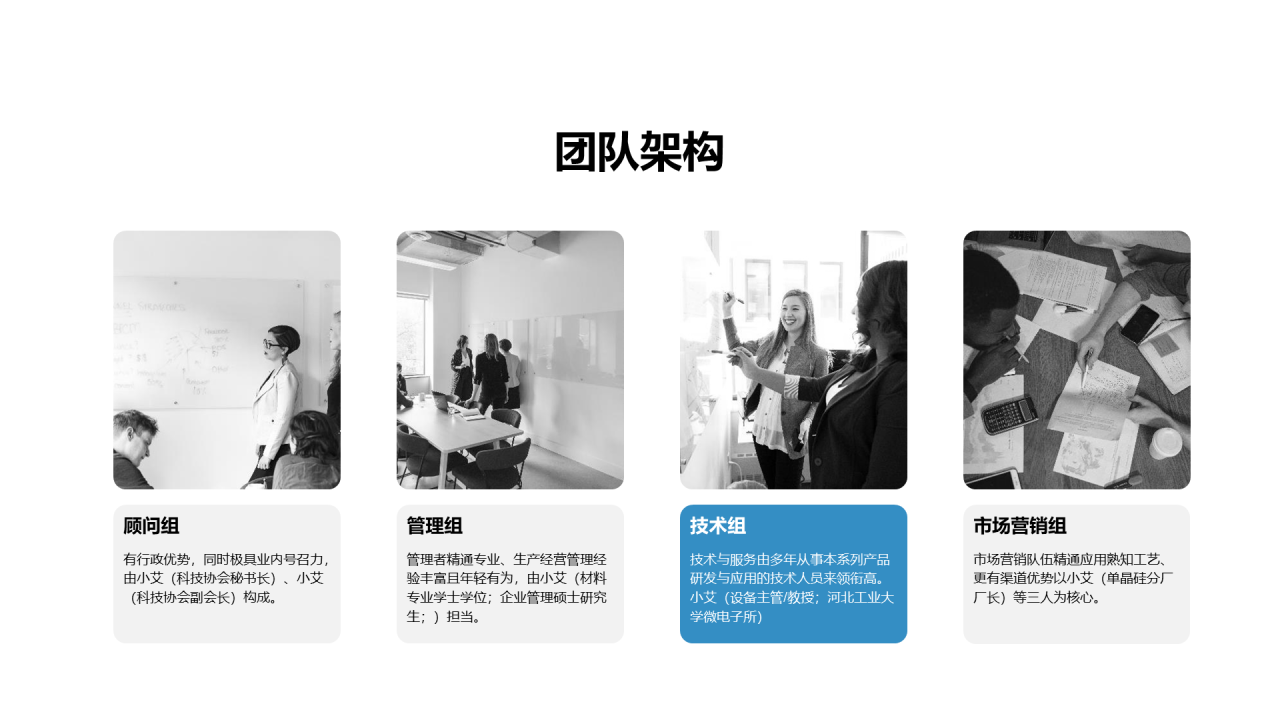 黑色科技智能商业计划书PPT案例
