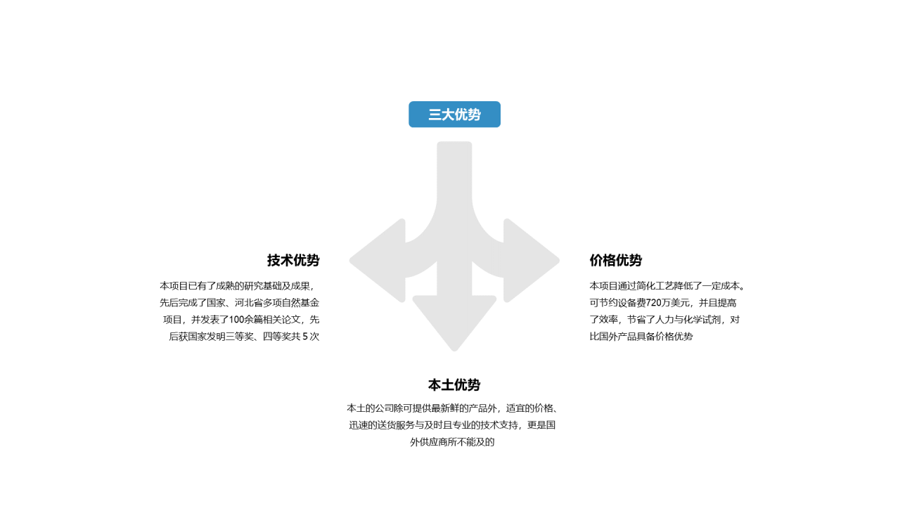 黑色科技智能商业计划书PPT案例
