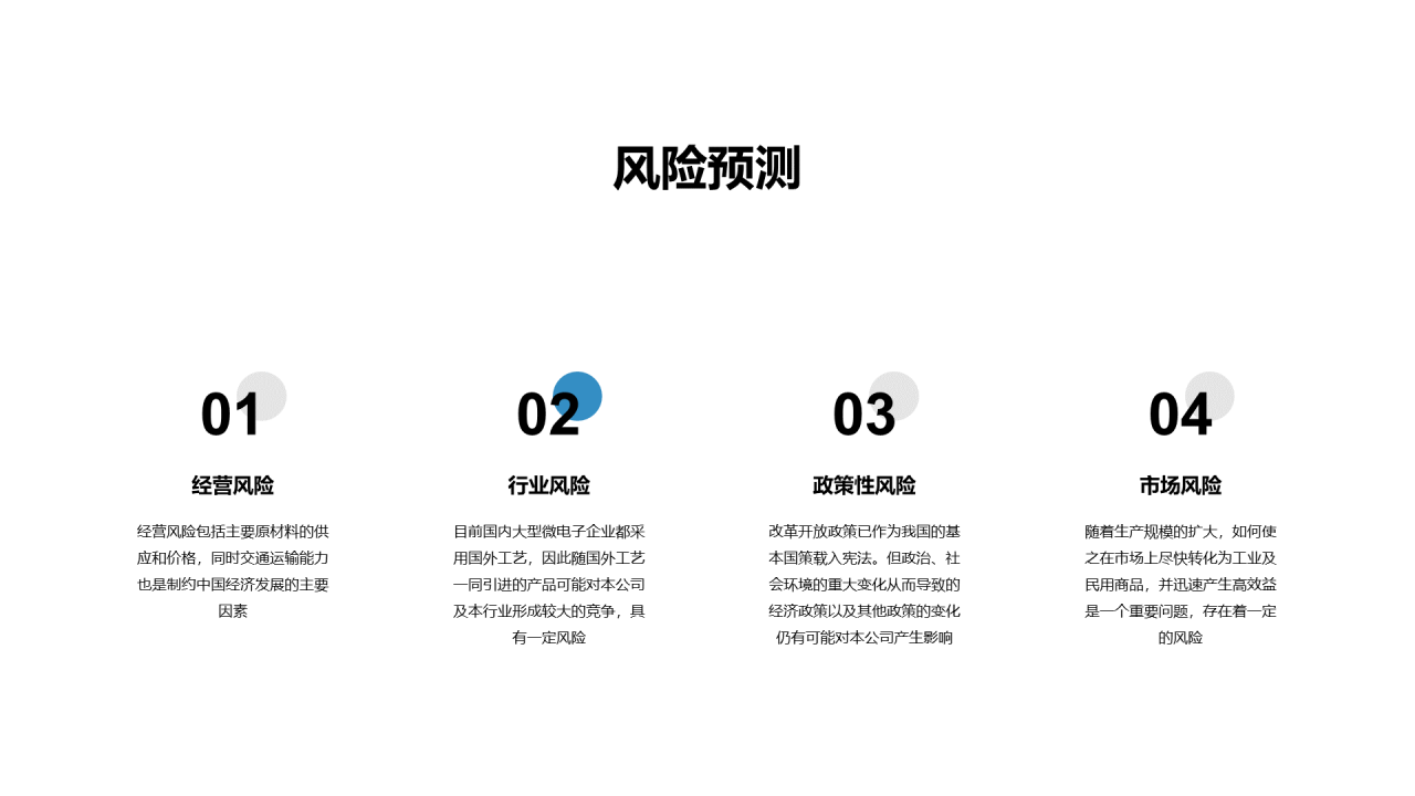 黑色科技智能商业计划书PPT案例