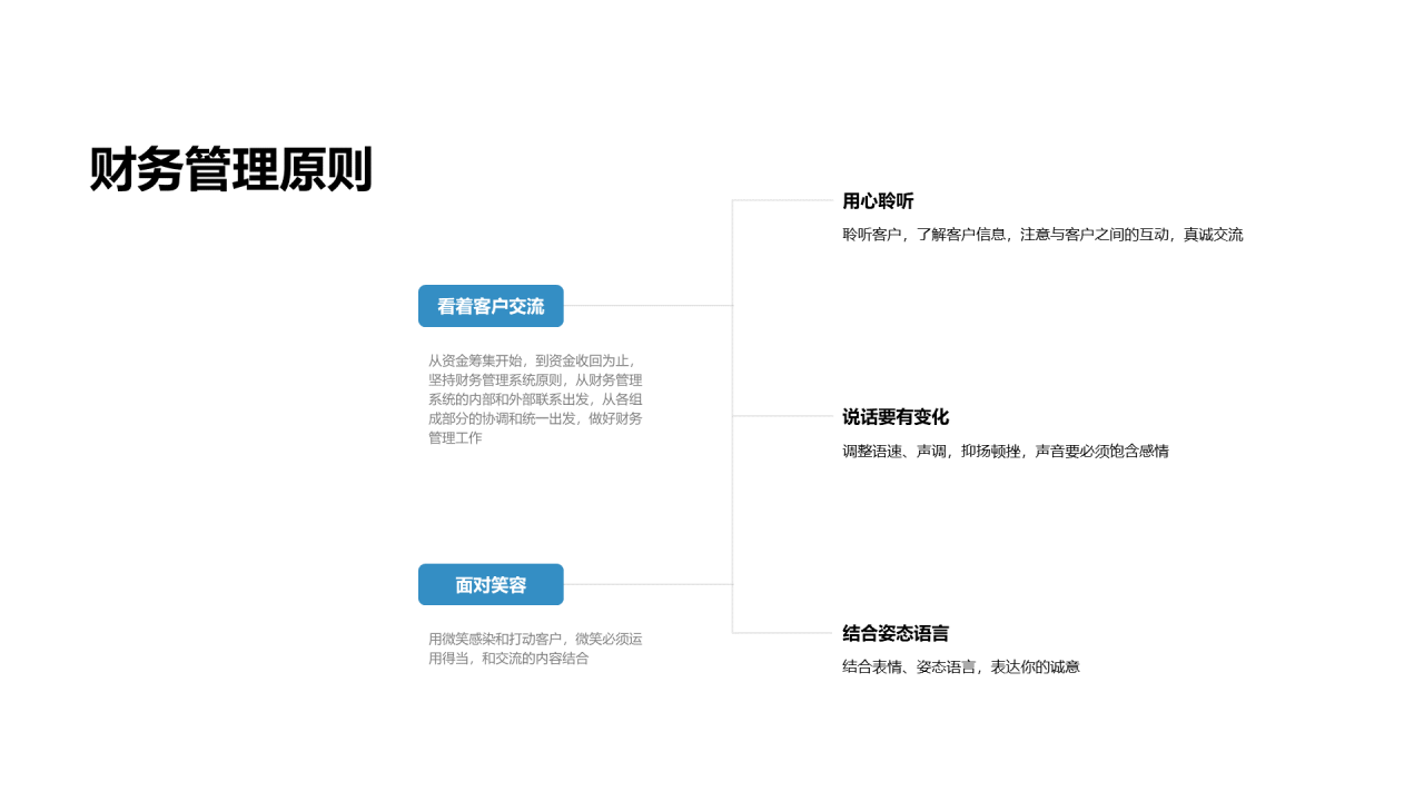 黑色科技智能商业计划书PPT案例