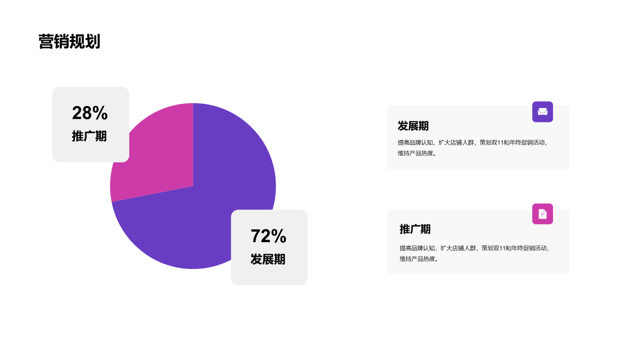 紫色科技奢华智能市场营销PPT案例