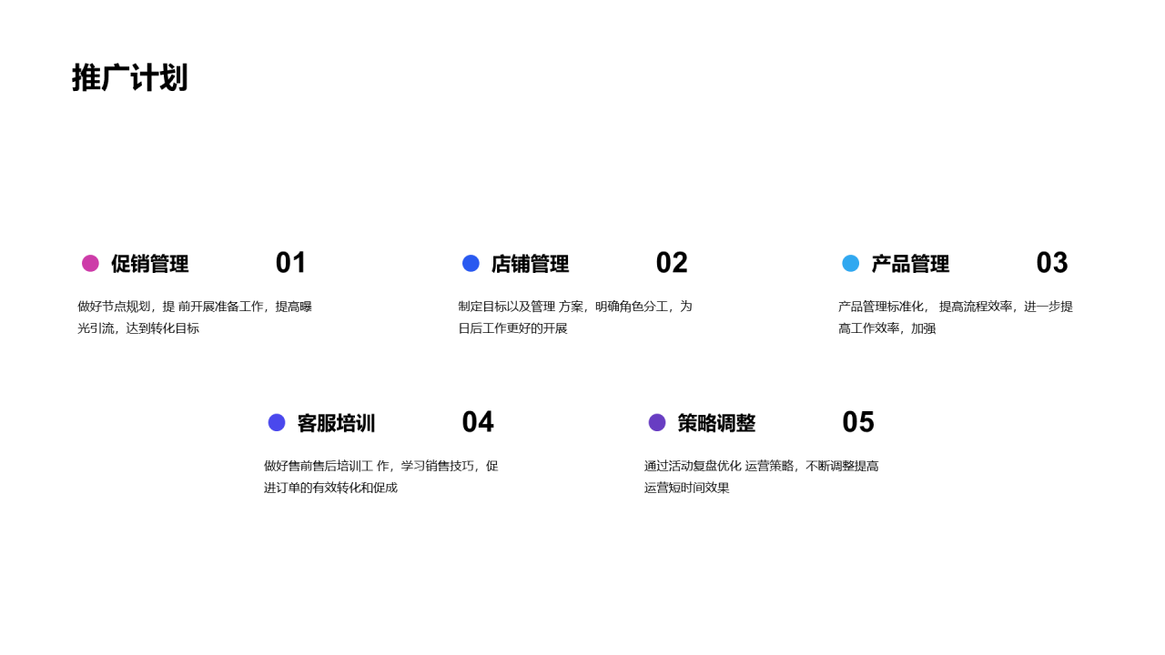 紫色科技奢华智能市场营销PPT案例