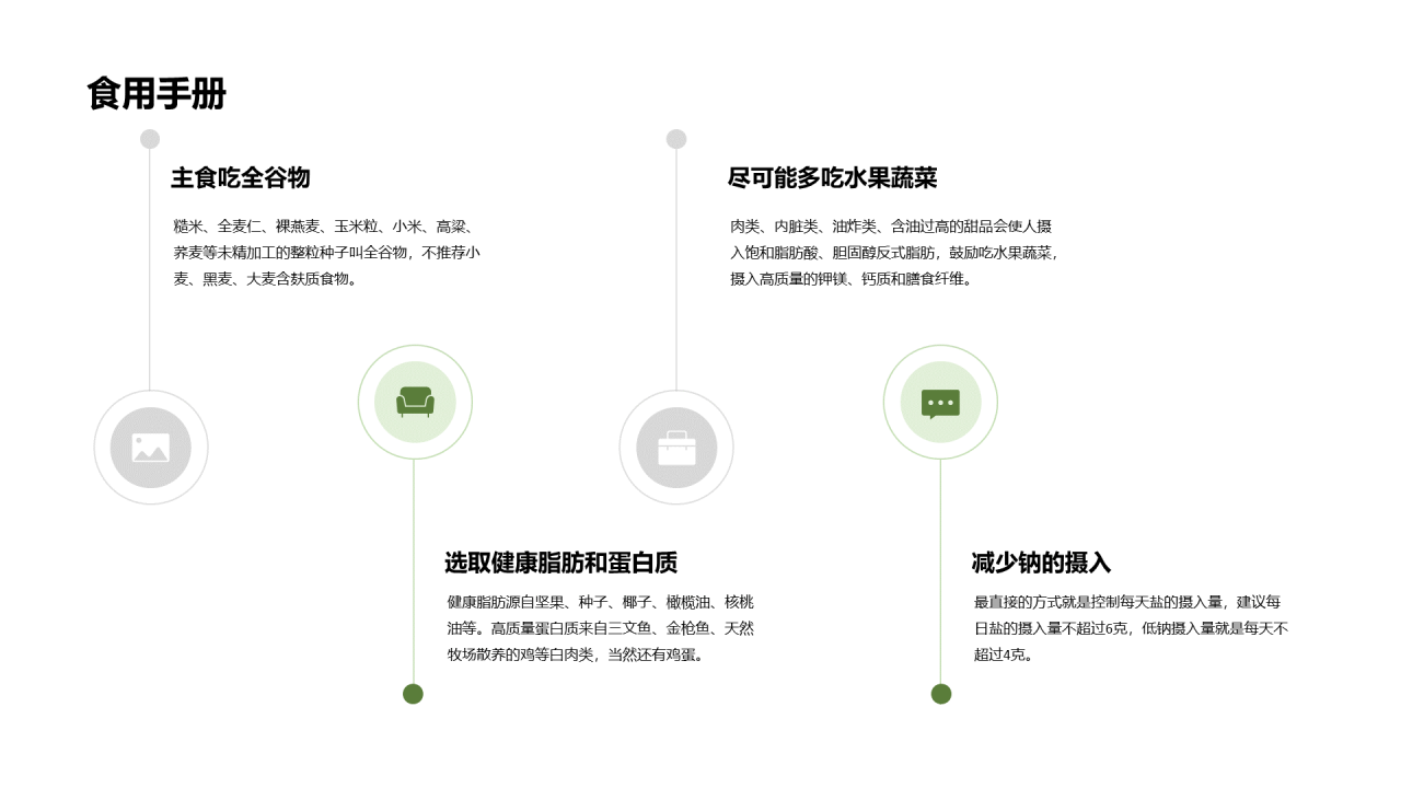 绿色航务市场营销轻食产品介绍PPT案例