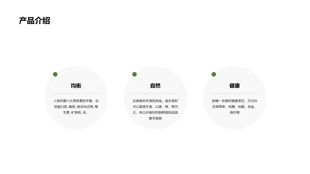 绿色航务市场营销轻食产品介绍PPT案例