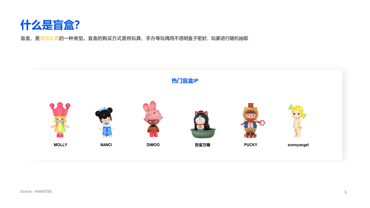 2020盲盒经济洞察报告