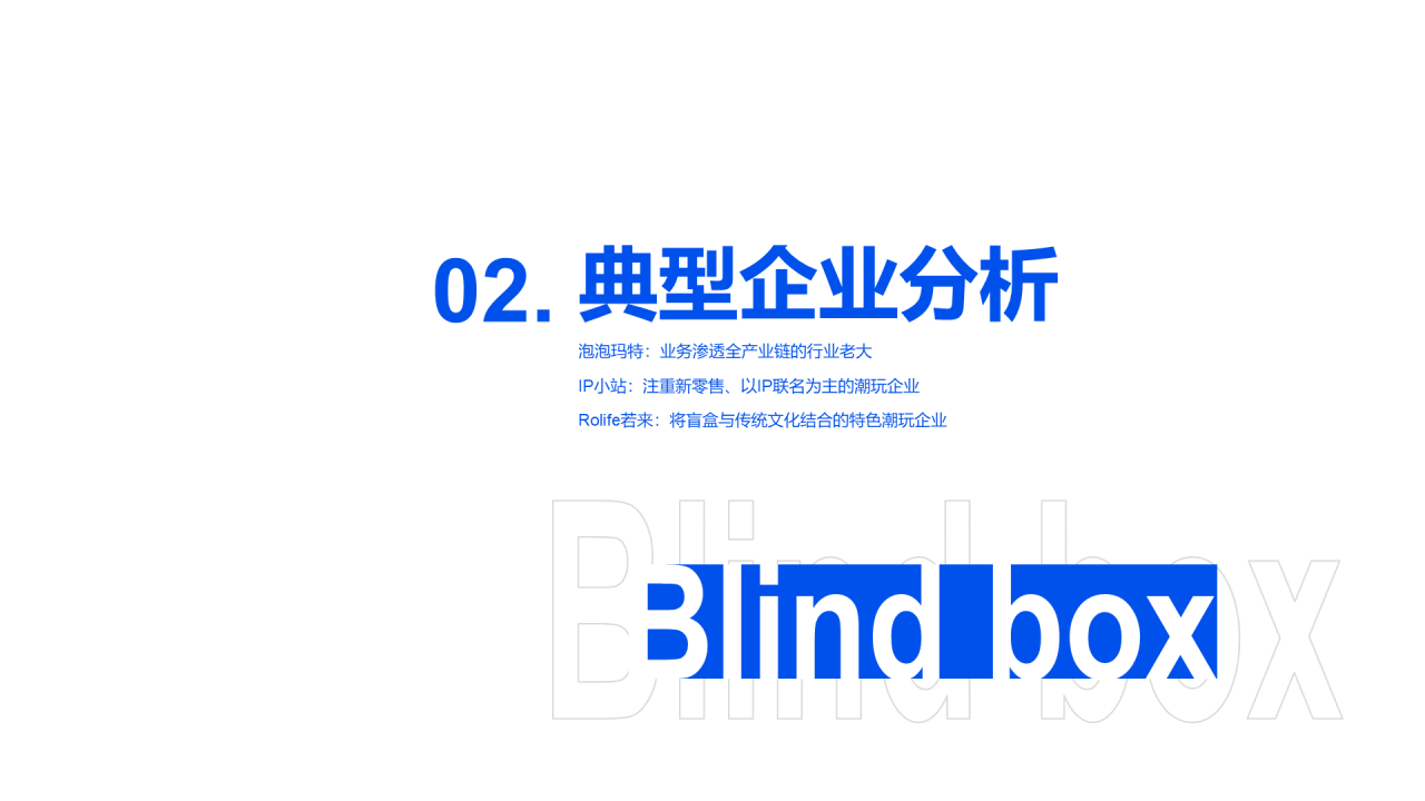 2020盲盒经济洞察报告
