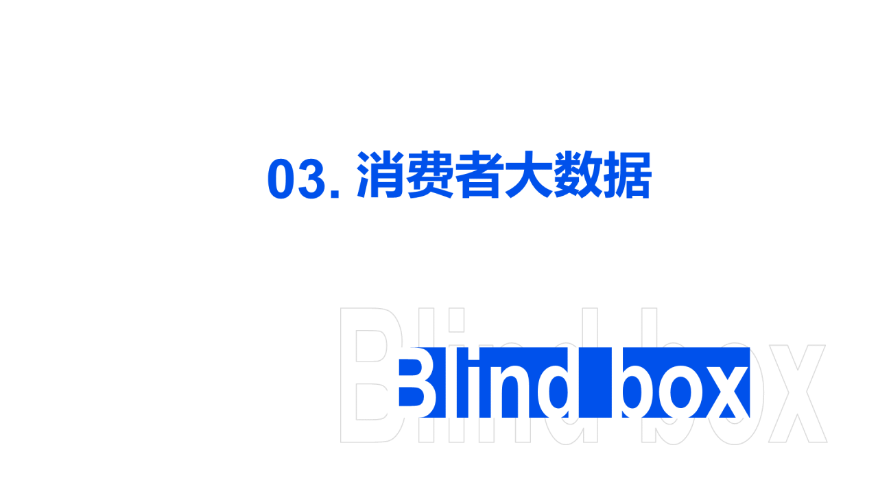 2020盲盒经济洞察报告