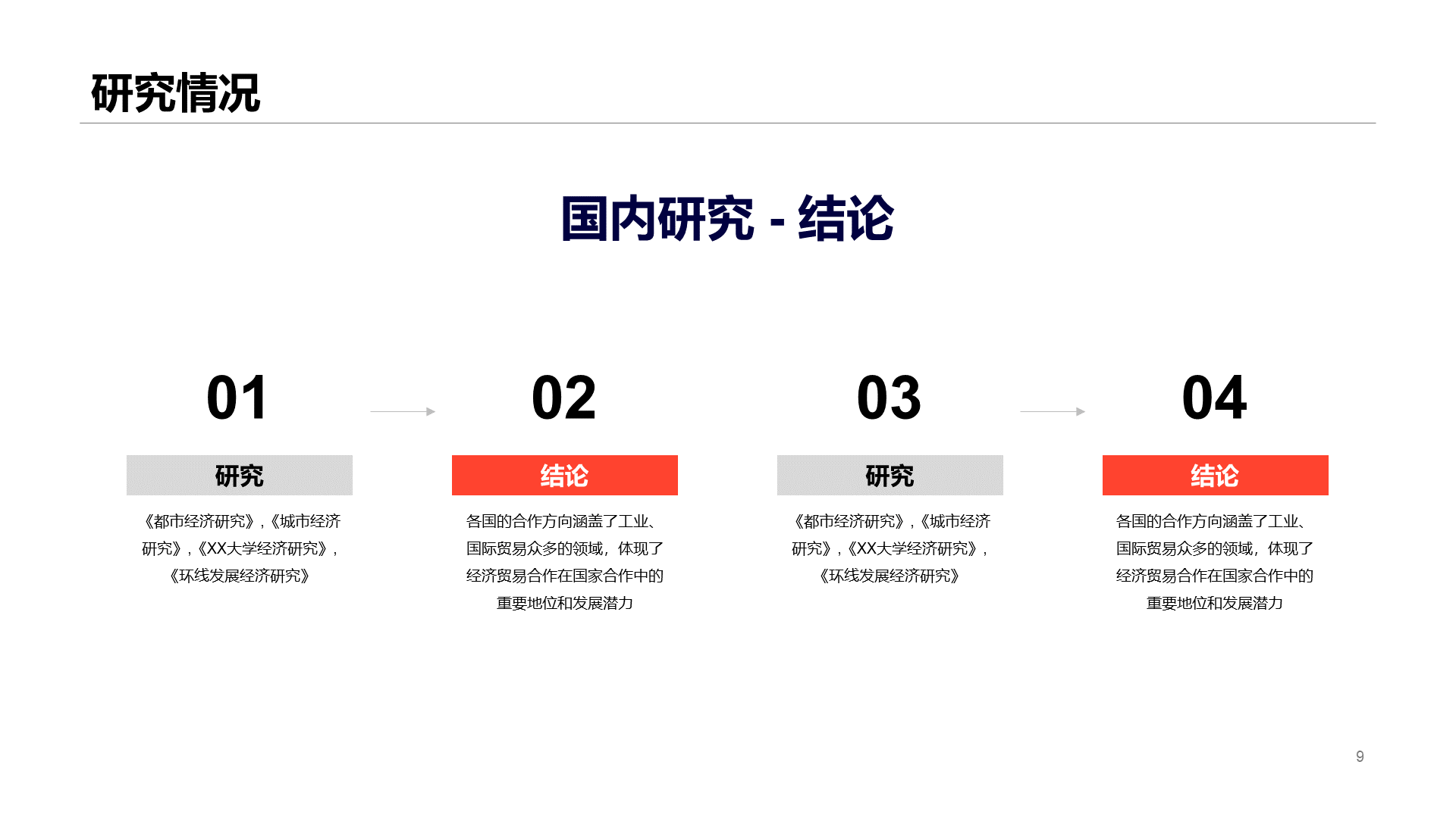 蓝色商务毕业答辩PPT案例