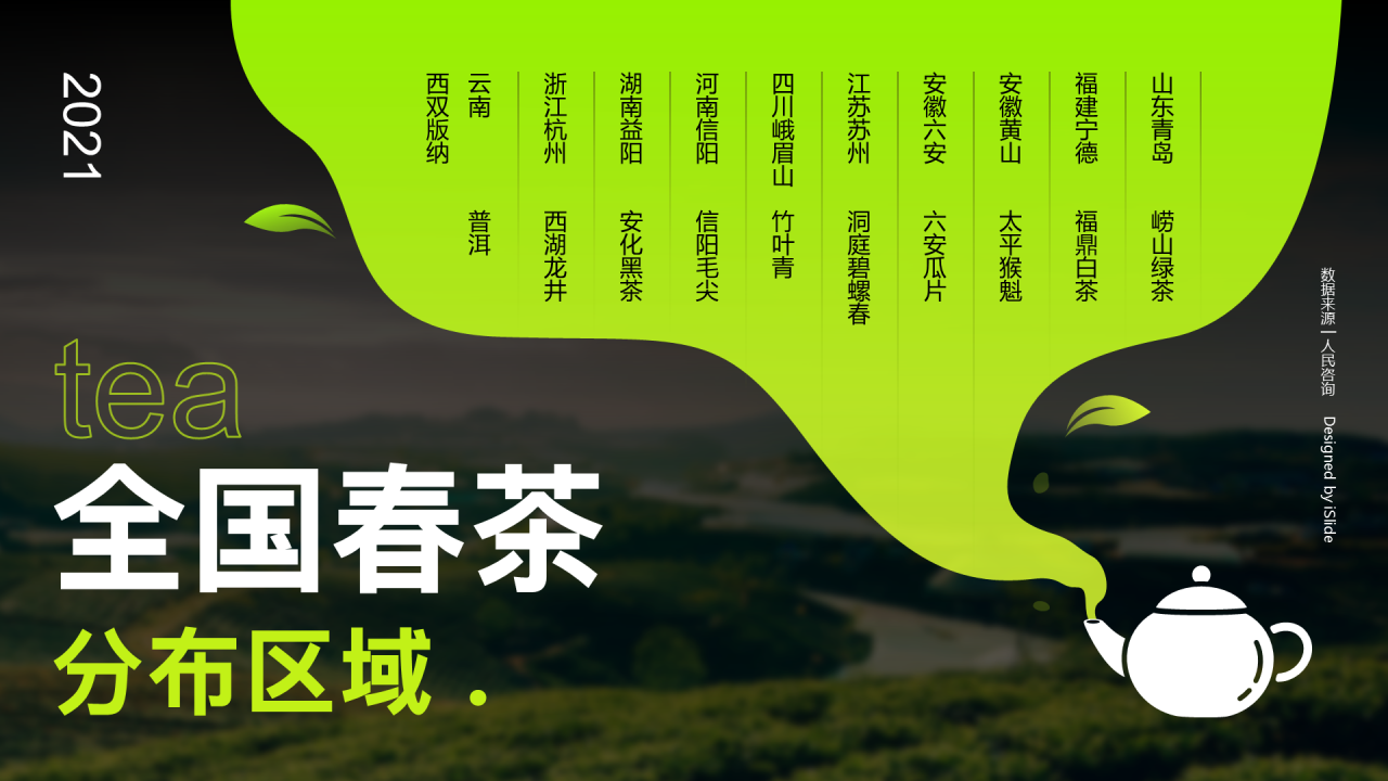 全国春茶分布区域