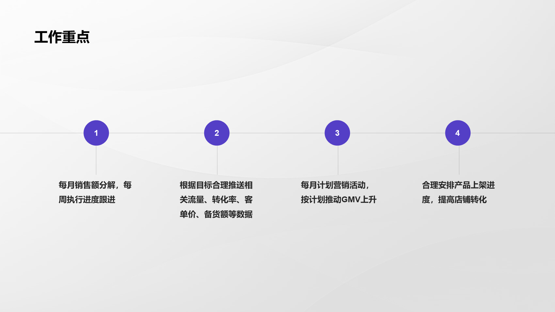 紫色简约风年中总结汇报PPT案例