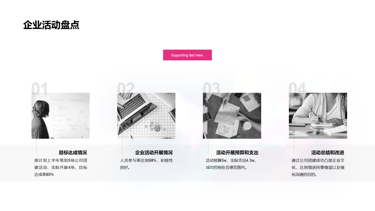 多色人力资源部门年中总结汇报PPT案例