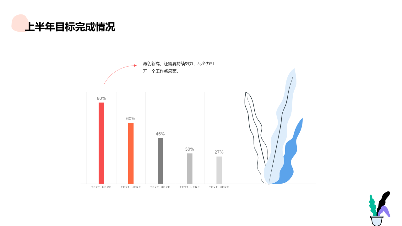 白色简约插画风年中总结汇报PPT案例