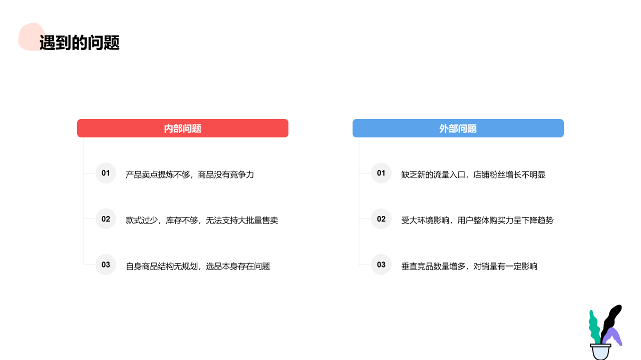 白色简约插画风年中总结汇报PPT案例