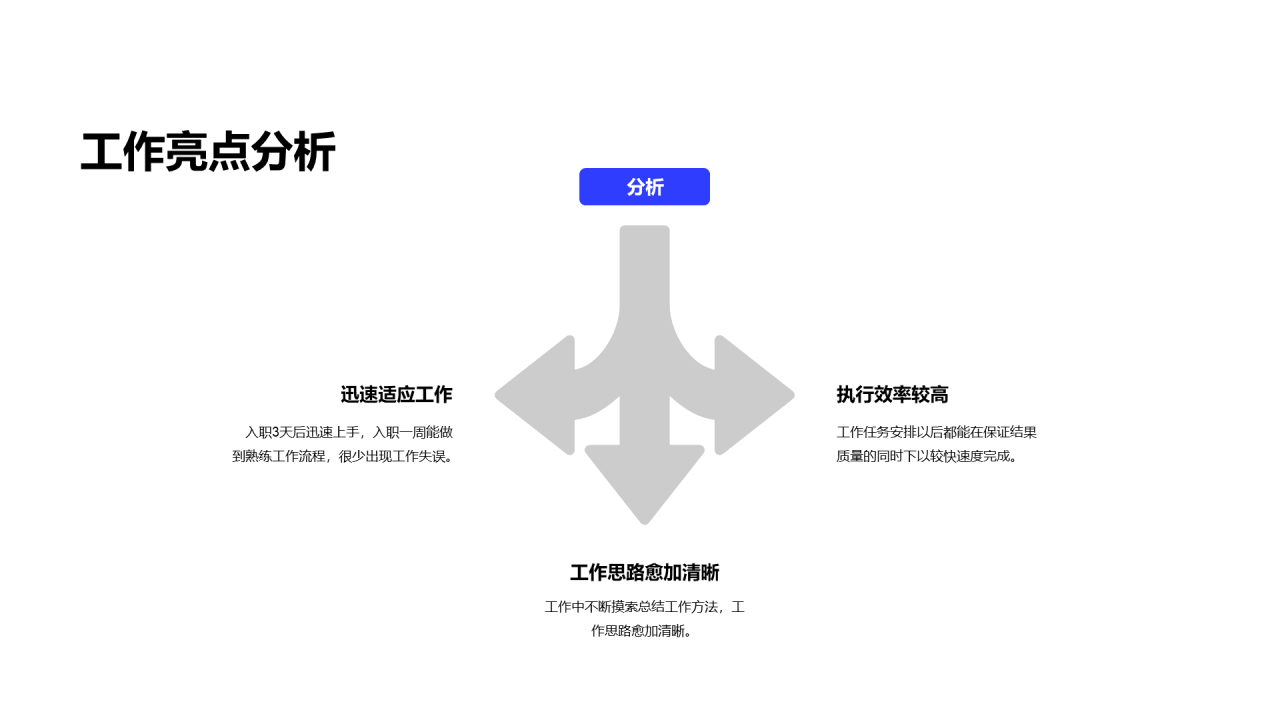 多色商务工作总结PPT案例