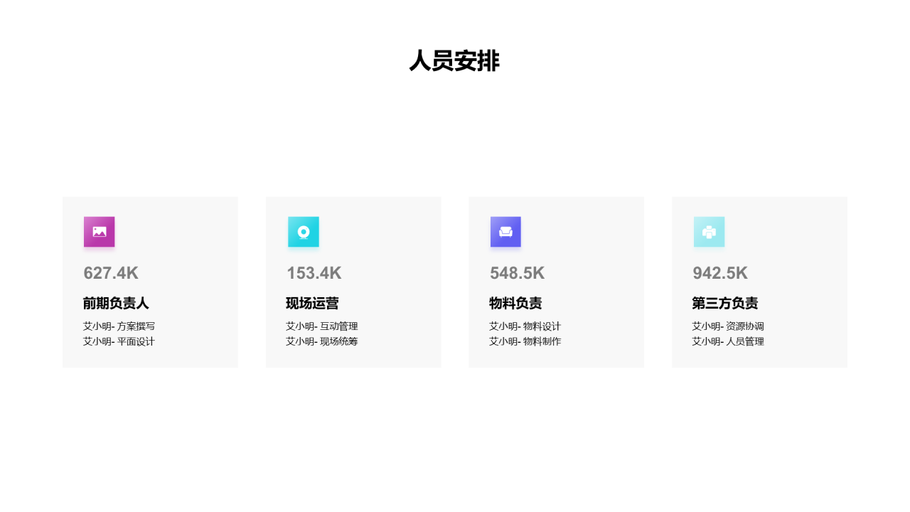 品牌合作策划PPT案例